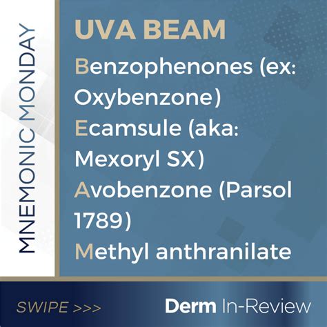Its Mnemonic Monday Uva Chemical Blockers Next Steps In Dermatology