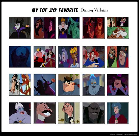 Chumleyscartoons Top 20 Favorite Disney Villains By Darkwinghomer On