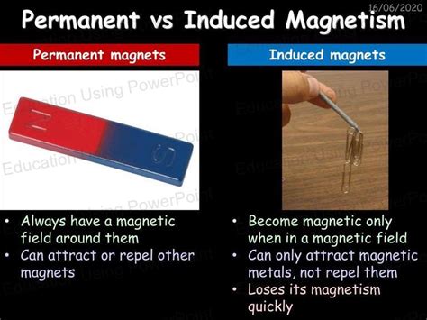P4 Magnetism And Magnetic Fields Education Using Powerpoint