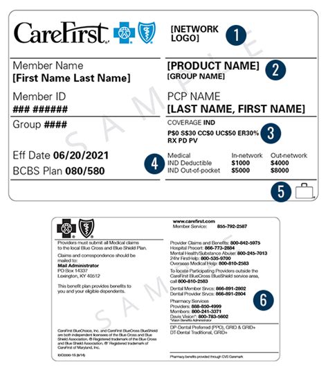 Subscriber Id On Insurance Card Anthem Blue Cross