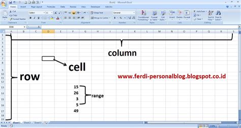 Cahaya Ilmu Pengertian Cell Range Row Dan Column Pada Microsoft Excel