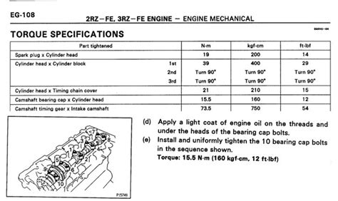 3rz Cam Bolts Torque To Yield Tacoma World