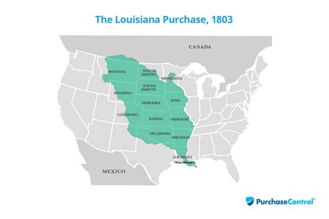 Louisiana Purchase History And Facts Purchasecontrol Software