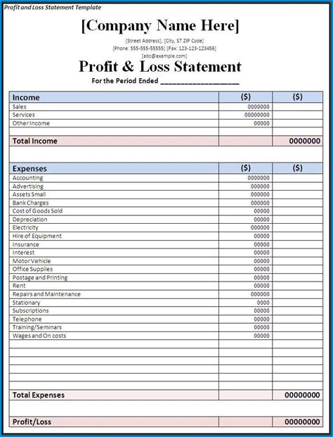 √ Free Printable Profit And Loss Report Template