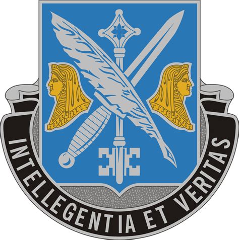 300th Military Intelligence Brigade United States Wikipedia