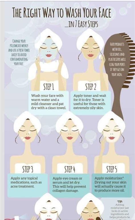 7 Steps To Properly Cleanse Face Musely