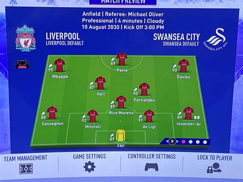 Just Here To Flex My 2030 Liverpool Side Fifa 19 Rfifacareers