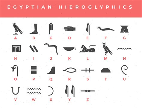 Égyptienne hieroglyphics alphabet digital design editable etsy france