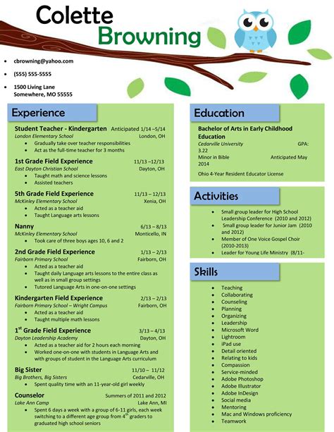 An employer may need either one of these file formats. Pin by Rebekah Schouten on Resume Renovations | Teacher ...