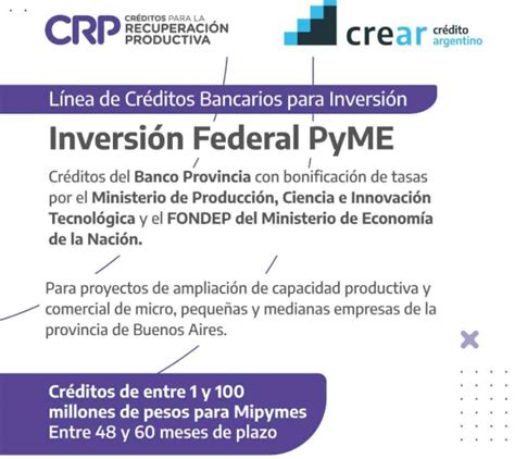 Nuevos Créditos Para Pymes Con Tasa Bonificada Por La Nación Y La