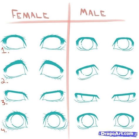 Image Result For How To Draw Anime Eyes Male And Female Mens