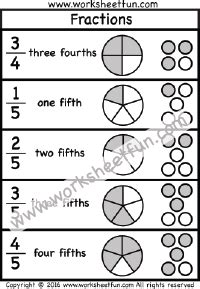 Fractions – Word Form – Number Form – Halves, Thirds, Fourths, Fifths