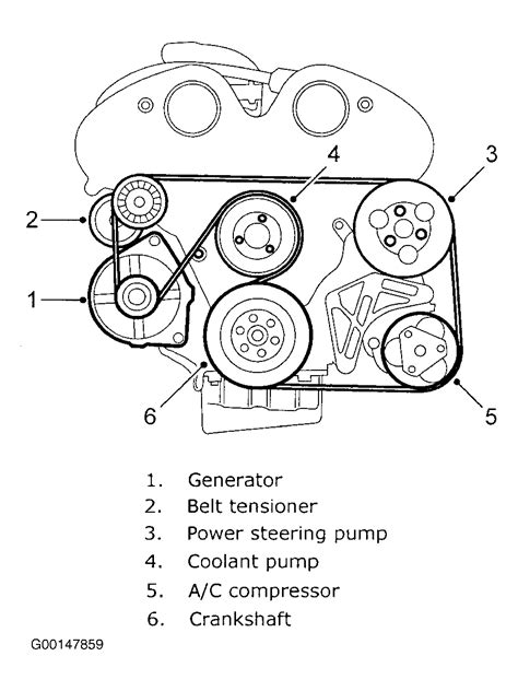 2002 Saab 9 3 Engine Diagram