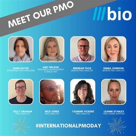 International Pmo Day Celebrating Pmo Across The Globe