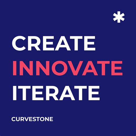 Create Innovate Iterate