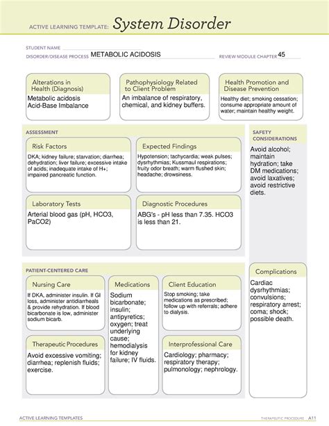 Metabolic Acidosis ATI System Disorder ACTIVE LEARNING TEMPLATES
