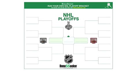 Nhl Playoff Bracket 2020 For Hockey Betting Contest Printable Best