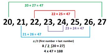 Formula For Adding Consecutive Integers Complete Guide