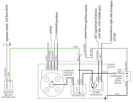 Diagram Nissan Hardbody Wiring Diagram Mydiagram Online