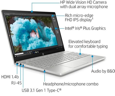 Hp Pavilion 15 Cs3019nr Mid Range 156 Laptop Laptop Specs