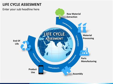 Life Cycle Assessment Diagram Presentation Template For Google Slides