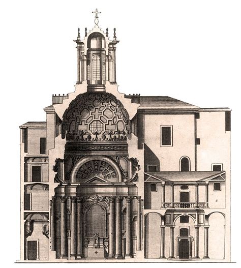 Section Of San Carlo Alle Quattro Fontane Ca 1730 Dettagli Di