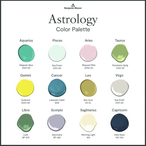 The Best Room Colors For Your Zodiac Sign Upstate House Upstate House