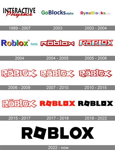 Roblox Logo And Symbol Meaning History Png Brand