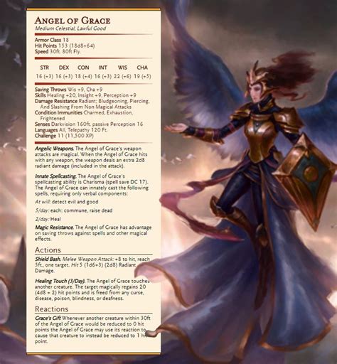 Angel Of Grace In 2020 Dnd Monsters Dungeons And Dragons Homebrew D