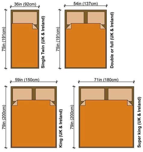 Top 40 Useful Standard Bed Dimensions With Details Engineering