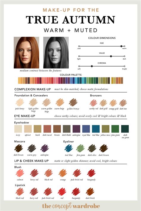 The True Autumn Make Up Palette The Concept Wardrobe Skin Color