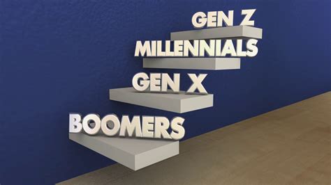 Baby Boomers Millennials Generation X Y Z 3d Animation