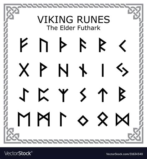 Viking Runes Elder Futhark Alphabet Royalty Free Vector