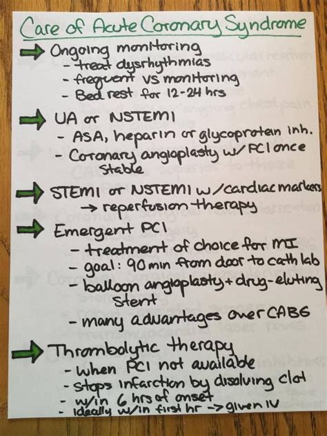 Pin By Boom Nursing On Nursing 3810 Med Surg Exam 2 Nursing School