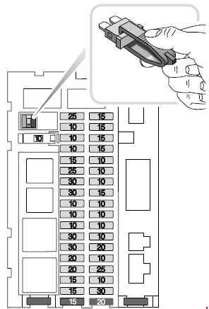 Btw please review the guidelines you need only post once. Land Rover Series 2 Fuse Box Location - Wiring Diagram Schemas