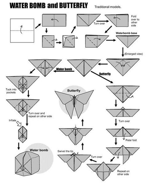 Origami Butterfly Instructions Printable