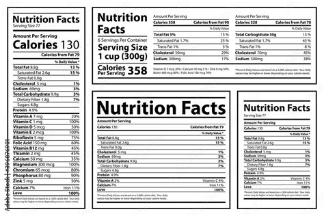 Nutrition Facts Label Design Template For Food Content Vector Serving