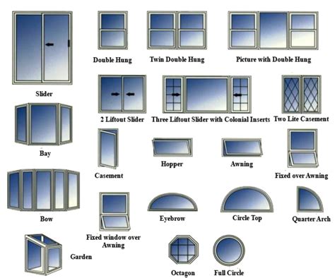 Top 60 Amazing Windows Design Ideas You Want To See Them Engineering Discoveries