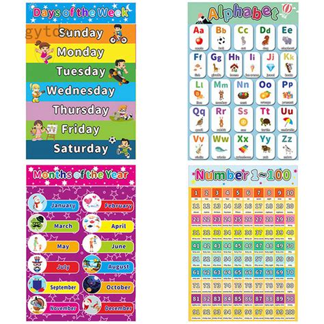 Colourful Educational Poster Pack Of 12 For Kids Learning Charts