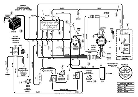 Wiring Diagram For Murray Riding Mower 4k Wallpapers Review