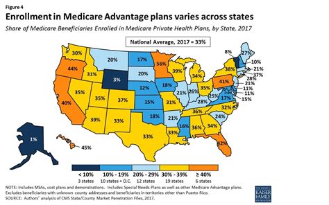 Unitedhealthcare Medicare Advantage Plans 2018 Change Comin