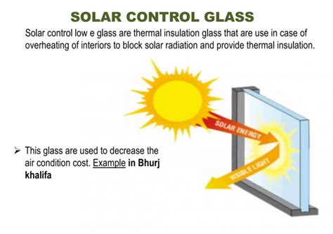 Understanding Solar Control Glass 101 A Comprehensive Guide