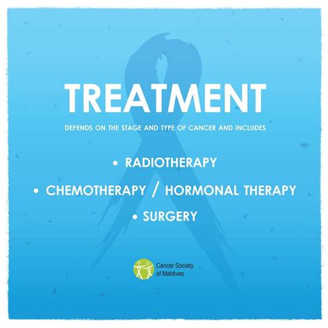 Cancer Society Of Maldives On Twitter Prostate Cancer Is Treated Using Radiotherapy