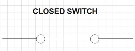 What Is The Symbol Of A Closed Switch