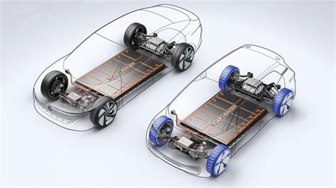 La Plateforme Modulaire électrique Meb Volkswagen Luxembourg