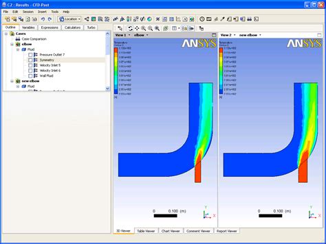 Ansys Fluent 121 In Workbench Users Guide 211 Viewing Your Fluent