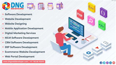 Top Web Development Company In Ahmedabad Best Website Designing Firm Web Developer In