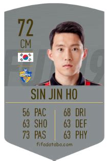 Jin Ho Sin FIFA 19 Rating Card Price