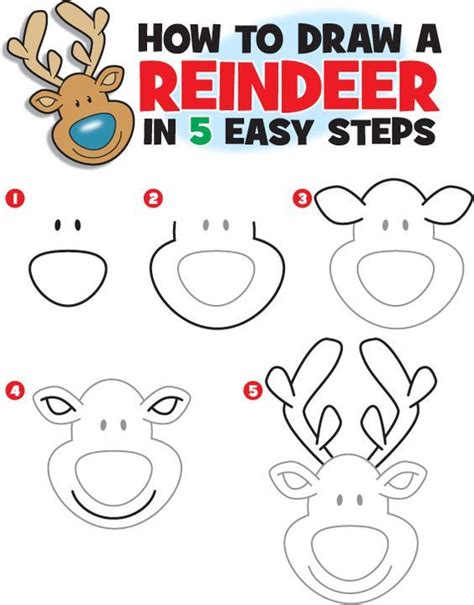 how to draw a reindeer easy christmas drawings christmas doodles reindeer drawing