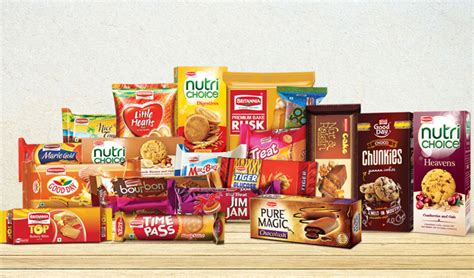 Pics Top 5 Packaged Food Companies In India